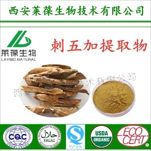 植物提取物與天然香料 生產(chǎn)廠家與批發(fā)商的行業(yè)動(dòng)態(tài)與機(jī)遇